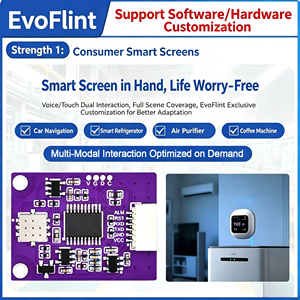 Cerradura Inteligente para Puerta ODM con Monitor, Diseño PCBA <span class=keywords><strong>ESP32</strong></span>, Diseño de PCB, Cámara, Seguridad Wifi, Reconocimiento Facial por IA, Alerta por APP, Desbloqueo Remoto, Anti-robo - Product Image 4