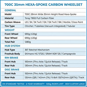 ล้อจักรยานคาร์บอน 700C ดิสก์เบรก แบบ Clincher 6 ก้าน กว้าง 28 มม. แบบ <span class=keywords><strong>Tubeless</strong></span> 35 มม. - Product Image 2