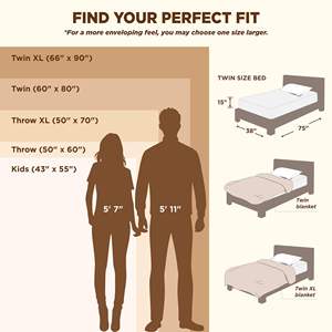 رمي مرقع مزهر من Greenland للمنزل - Product Image 6