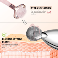 Outils de soin du visage Gua Sha 5 en 1 personnalisés en usine, en alliage de zinc, pour usage quotidien, massage, élimination des rides, rouleau facial