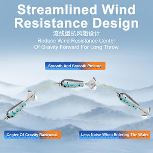 TEASER WD129 14,7 cm/23g Topwater agua salada madera Spinner señuelo de pesca flotante doble hélice mar de madera curricán cebo de pesca - Product Image 4