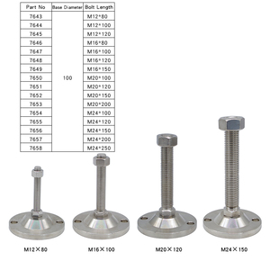 Fabricante chino ODM RoHS OEM SS304 7646 100P M16 * 80/100/120/150mm pies niveladores fijos M6 M8 M10 M12 M16 M20 M24 - Product Image 4
