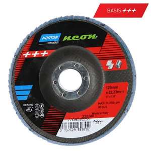 Ewm สำหรับนอร์ตัน R82A นีออน /b อุปกรณ์โรงงานการรักษาพื้นผิวโลหะการกัดกร่อนรูปร่างสำหรับการระเบิดและบด - Product Image 1