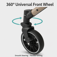 Poussette pliable pour animaux de compagnie avec poignée réversible, berceau intégré, capacité de charge de 15 kg, pneus EVA à 4 roues, suspension, capote, OEM ODM, poussette pour chien