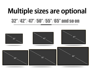 Biaopai nhà máy Slim Video <span class=keywords><strong>Player</strong></span> treo tường LCD màn hình quảng cáo Android quảng cáo Wall Mount kỹ thuật số biển hiển thị - Product Image 6