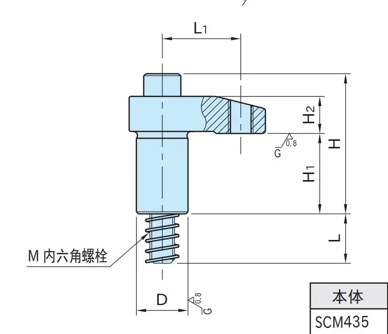 工作機械アクセサリー用の強力なクランプ力を備えたGXH高品質フックタイプフィクスチャCp10