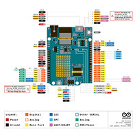 Kit d'Apprentissage et de Vie Intelligente IOT de Programmation STEM Keyestudio Avec Carte Arduino UNO R4 WIFI Originale Pour Arduino