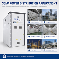 KYN61-40.5 40.5kV Appareil de commutation intérieur à boîtier métallique extractible avec coupleur de bus pour postes de commutation à double bus 35kV