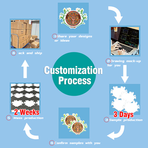 Подвески для обуви с логотипом - Product Image 4