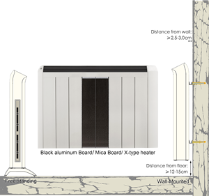 <span class=keywords><strong>Double</strong></span> protecteur thermique économe en énergie à faible coût élément thermique en aluminium en forme <span class=keywords><strong>de</strong></span> X 1500W 7 pièces réchauffeur d'ambiance à coque en aluminium - Product Image 5