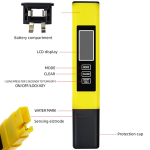 Medidor de Temperatura, TDS y EC 3 en 1 Patentado, Lápiz Digital para Pruebas de Agua con Retroiluminación para Agua Potable y de Grifo, Compatible con OEM, ODM y OBM - Product Image 4