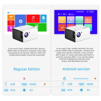 Projecteur Android Salange T10, natif 1080P, prise en charge du Wifi 5G, BT, projecteur de cinéma maison, vidéo, projecteur portable, projecteur extérieur