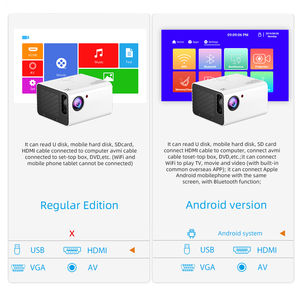 โปรเจคเตอร์ Salange T10 ระบบแอนดรอยด์ ความละเอียดเนทีฟ 1080P รองรับ 5G Wifi บลูทูธ โปรเจคเตอร์โฮมเธียเตอร์ โปรเจคเตอร์วิดีโอแบบพกพาสำหรับใช้งานนอกสถานที่ - Product Image 4