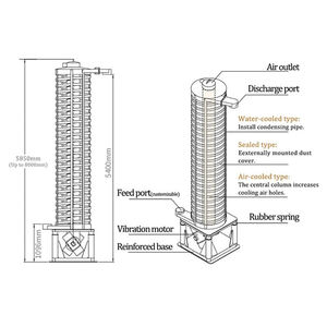 FBD spirale elevator in lebensmittelqualität edelstahl vertikal-aufzug förderband spirale kühlturm förderband - Product Image 6
