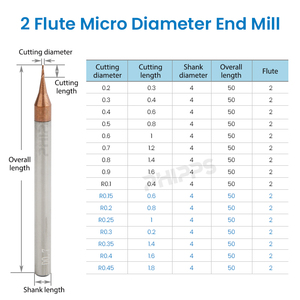 0.1mm 0.2mm 0.3mm 0.4mm 0.5mm 0.6mm 0.7mm 0.8mm 0.9mm HRC55 Micro strumenti di fresatura carburo di tungsteno 2 scanalature laminatoio a sfera - Product Image 4