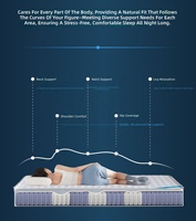 Matelas à ressorts en gel matelassé diamanté, ultra-doux, respirant, durable, sensation premium pour chambre de luxe