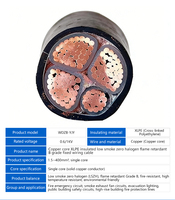 Cable Ecológico WDZ-YJY 1.8/3kV para Instalación en Interiores y Lugares Públicos Libres de Humo