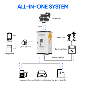 8000 <b>Cycles</b> Life Solar Energy Battery Storage System 100KW 225kWh Outdoor Cabinet With Air Cooling RackArk Solar Energy Battery - Product Image 6