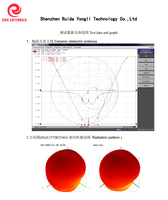 Antena Externa GPS GNSS Marina para Garmin GPSMAP NavTalk StreetPilot, Furuno, Matsutec, Trimble GPS, Diseño de Nueva Zelanda