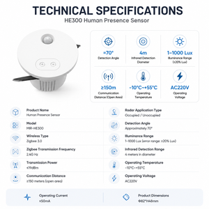 <span class=keywords><strong>Détecteur</strong></span> <span class=keywords><strong>de</strong></span> présence <span class=keywords><strong>humaine</strong></span> Zigbee, capteur radar, moniteur <span class=keywords><strong>de</strong></span> contrôle par application pour maison intelligente, montage au plafond - Product Image 6