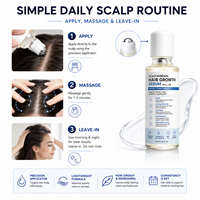 Traitement réparateur et régénérant du cuir chevelu à la niacinamide, aux peptides et à la caféine, sérum de croissance capillaire PDRN en roll-on pour des cheveux plus épais et plus volumineux
