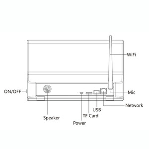 4 قنوات: شاشة تعمل باللمس NVR شاشة 3MP واي فاي الأمن IP عدة كاميرا للماء الكشف عن الوجه رؤية ليلية - Product Image 6