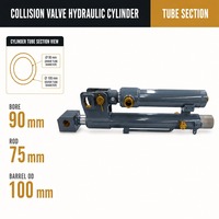 Vérin hydraulique télescopique de haute qualité avec soupape de collision, chromé dur et en acier inoxydable, prix usine