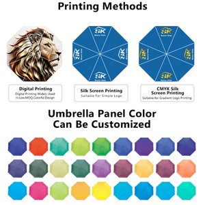 ร่มโฆษณาพับได้แบบกึ่งอัตโนมัติ โครงเหล็ก ขนาด 21/27 นิ้ว 10 ซี่ค้ำ ร่มพับ 2 ตอน ขนาด 23 นิ้ว ป้องกัน UV - Product Image 6