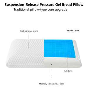 El cuello se ha vuelto a poner, me ha valido el precio y el precio que tiene. - Product Image 4