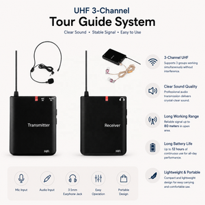 Système de guide touristique UHF 3 canaux, émetteur et récepteur sans fil, portée de 80 m, autonomie de 12 h pour les visites, les églises et les événements - Product Image 1