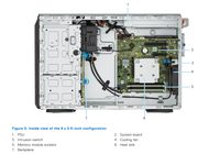 Serveur tour T360 4.5U à socket unique Intel Xeon 6300, 4 emplacements DDR5, 8x 3.5 pouces LFF