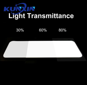 Tấm khuếch tán <span class=keywords><strong>Acrylic</strong></span> trắng dày 3mm tùy chỉnh <span class=keywords><strong>6mm</strong></span> Tấm khuếch tán ánh sáng <span class=keywords><strong>Acrylic</strong></span> pmmafusted - Product Image 5