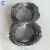 Grillage anti-char durable – Barrière en acier robuste pour le blocage des véhicules