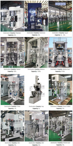 Mezcladora vertical YuShun de alta precisión para preparación de materia prima <span class=keywords><strong>MIM</strong></span> de alta densidad, con control de temperatura, de acero inoxidable, para productos químicos. - Product Image 5