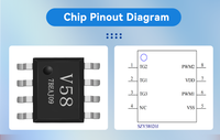 YSTEK V58F080B OTP 80 secondes puce vocale PWM & DAC sortie de klaxon SOP8 & SOP16 1.8 ~ 5.5V
