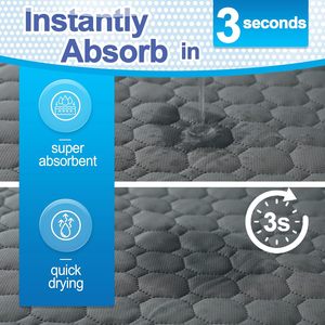 Casa Paw <span class=keywords><strong>Tapis</strong></span> de propreté <span class=keywords><strong>pour</strong></span> <span class=keywords><strong>chien</strong></span> et chiot, lavables en machine, en polyester, à absorption rapide, réutilisables, antidérapants (lot de 2, 18x24 pouces) - Product Image 4