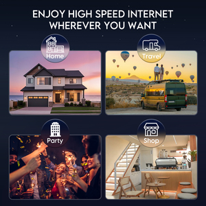 EDUP N9572เราเตอร์เครือข่าย Wifi6 AX3000 5g พร้อมช่องใส่ซิมการ์ด Dual Band WiFi 6เราเตอร์อัจฉริยะเทอร์มินัลข้อมูลไร้สาย CPE - Product Image 6