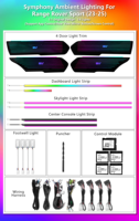 Kit de Decoración de Iluminación LED Interior para Automóvil, Estilo Dinámico con Rayas Coloridas, para Land Rover Range Rover Sport 2023-2025