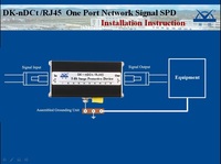 Dispositivo de Protección Contra Sobretensiones RJ45 para Cámaras IP con Alimentación a través de Ethernet (PoE) de Fábrica DIKAI OEM