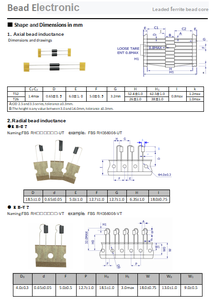 Surface Mount SMD Type <strong>Ferrite</strong> Beads Inductor for High Frequency <strong>EMI</strong> <strong>RFI</strong> <strong>Suppression</strong> in Various <strong>Electronic</strong> Devices - Product Image 6