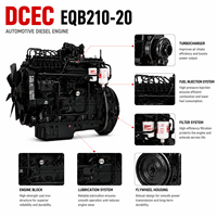 Motor Diésel Automotriz Turboalimentado SCDC Cuminns DCEC Serie EQB EQB210-20 155kW 210hp para Camiones, Autobuses y Vehículos Comerciales