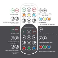 15 interrupteurs tactiles à télécommande, aspiration magnétique, veilleuse pour chat d'intérieur, pour armoire à vin et placard