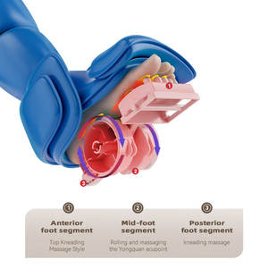 2024 Smart Touch Screen 8D Airbag Foot Massager Pétrissage et Chauffage Caractéristiques Jambe enveloppée - Product Image 3