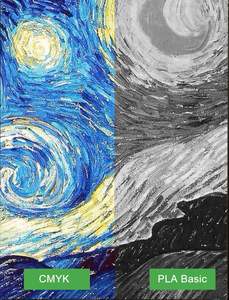 Nouveau Filament d'imprimante 3D CMJN PLA 4 couleurs 1.75mm 1kg bobines-pour Bamboo Lab & <span class=keywords><strong>SUNLU</strong></span> - Product Image 4