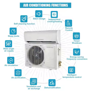 Quiet 12000btu 220V Household Hotel <b>Portable</b> Mini Wall Mounted Split Air Conditioner Cooling Only Energy Saving Class A+++ Energ - Product Image 2