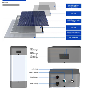 Sistema de Respaldo Solar ZEMU de 240W con Batería de Litio de 120AH, para CCTV, Redes de Comunicación HS-BJ - Product Image 5
