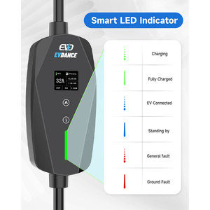 7kW AC Portable EV Charging Station Wholesale High-Efficiency EV <b>Chargers</b> For Commercial Residential Use - Product Image 6