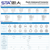 Konektor Plastik Bayonet LTW Tahan Air IP68, Sambungan Bundar Jantan Betina, Pemasangan Panel Solder PCB, Soket 2 3 4 5 6 7 8 9 10 12 14 18 Pin