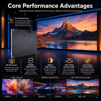 Pantalla LED Interior Multifuncional P1.53 para Publicidad, Conferencias y Promoción Comercial