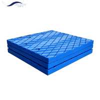 Plaques de support pour grue mobile en polyéthylène HDPE, plaques UHMWPE pour engins de chantier lourds, patins de support pour grue